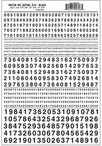Woodland Scenics Numbers Gothic Rr BlackDt
