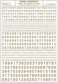 Woodland Scenics Numbers Gothic Rr GoldDt