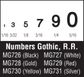 Woodland Scenics Numbers Gothic Rr GoldDt
