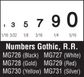 Woodland Scenics Numbers Gothic Rr Red Dt