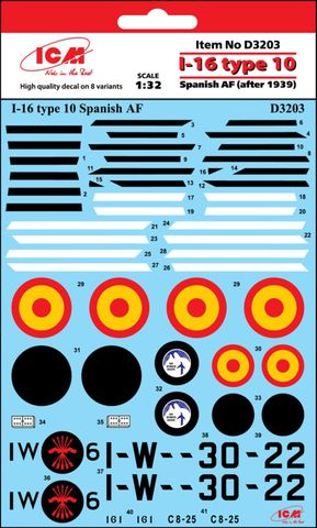 ICM 1:32 I-16 Type 10 Spanish Af(After 1939)