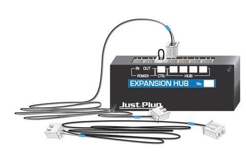 Woodland Scenics Expansion Hub