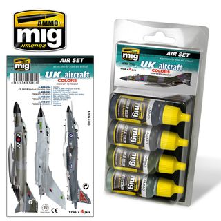 Ammo UK Aircraft From 50S To Present Set
