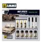 Ammo Rust Effects Solution Set