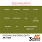 AK Interactive Acrylic Russian Uniform Lights