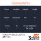 AK Interactive Acrylic Russian Blue Lights