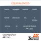 AK Interactive Acrylic Ocean Gray (FS35164)