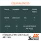 AK Interactive Acrylic French Army Grey-Blue