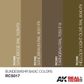 AK Interactive Real Colours Bundeswehr Basic Colours Set