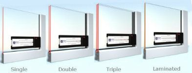 Merlin Laser Glass Measurement Gauge