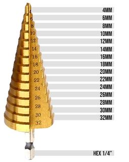 4-32mm LEXEM Step Drill - Spiral Flute