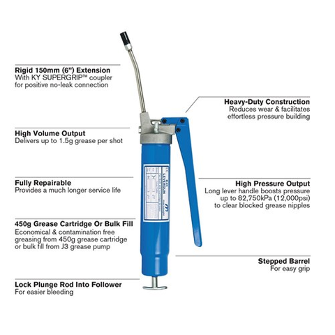 MACNAUGHT LEVERGUN GREASE GUN 450G