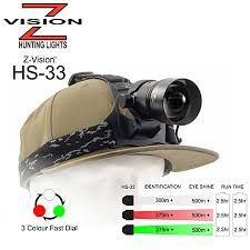 Z-VISION 3 IN 1 HEAD LAMP LED