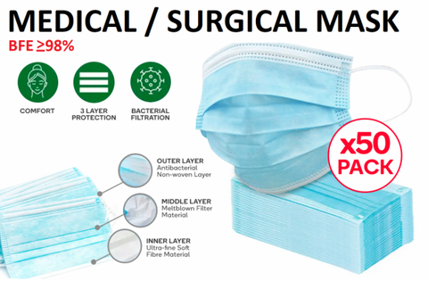 Disposable Medical Face Mask 3 ply 50 pack