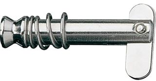 Retaining Pins & Rings