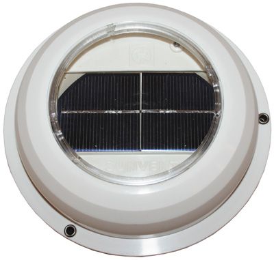 Solar Powered Ventilators