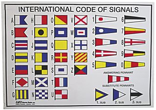 LABEL INTERNATIONAL CODE FLAGS