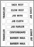 BOAT LABEL NASH 202 CONTROL LINES