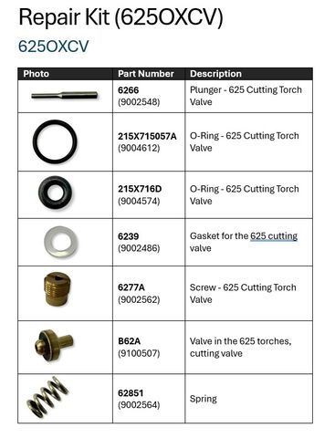 Valve Kit - Oxygen Cutting (625 Torch)