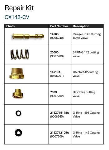 Valve Kit - Oxygen Cutting (142 Torch)