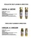 Kit - Professional (Oxy/LPG) (825) (Side)