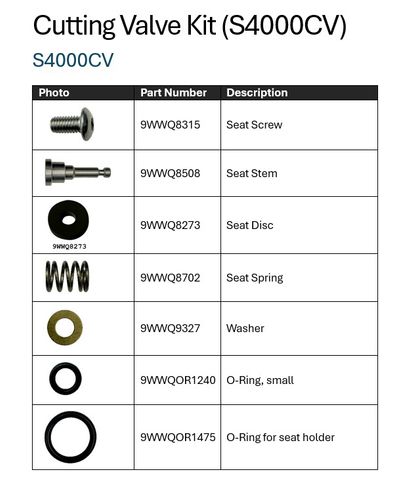Valve Kit - Cutting (4000 Series Torch)