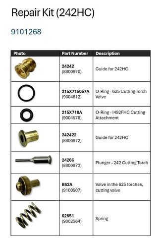 Repair Kit - 242HC