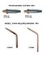 Kit - Classic Compatible (Acet) (801) (Vert) (FBA)