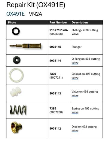 Valve Kit - Oxygen Cutting (493 & 733 Attachments)