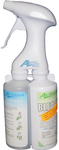 ACTIVATE COMPLETE UNIT 1%