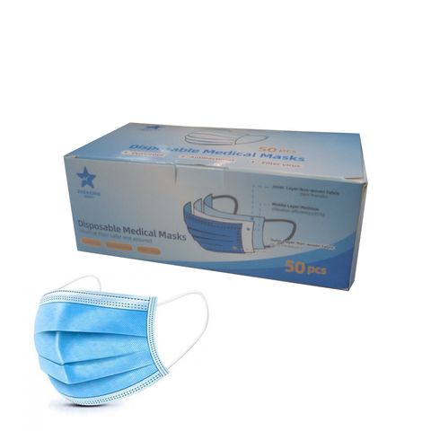 Face Protection