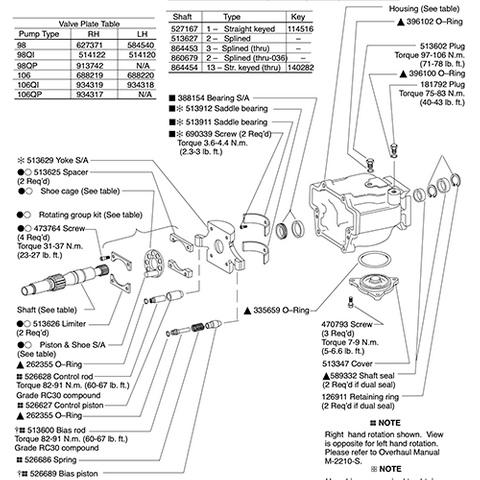 Eaton PVH Pump Parts