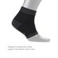 PLANTAR FASCIA SLEEVE