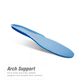 CUSHIONING GEL INSOLE