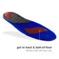 ACTIVE GEL INSOLE.