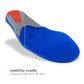 GEL COMFORT INSOLES
