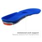 GEL COMFORT INSOLES