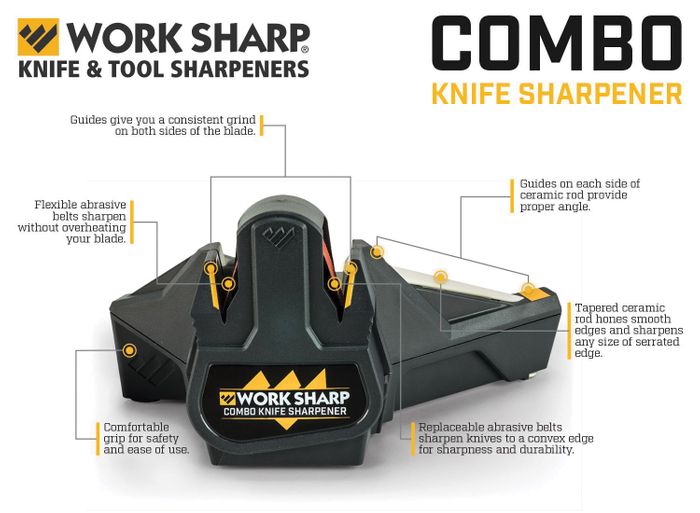 WORKSHARP COMBO KNIFE SHARPENER, 240V - WSKTS-CMB - ITM Industrial Tool &  Machinery Sales
