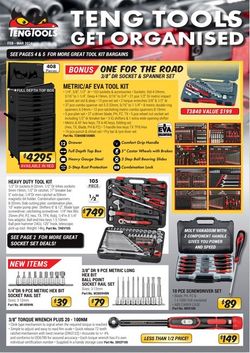 Teng Tools Monthly Sales