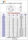 METRIC SHAFT COLLAR