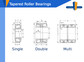 Timken - Tapered Roller Bearing Single Cup