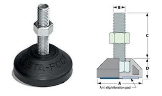 Fallshaw - Fixed adjustable feet 60xM12