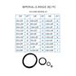 IMPERIAL O-RING KIT