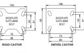 Richmond - 300 Series Plate Swivel Castor