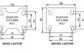 Richmond - 300 Series Plate Swivel Castor