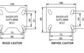 Richmond - 300 Series Plate Swivel Castor