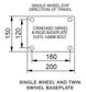 Richmond - 5000 Series Swivel Castor