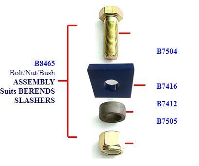 Berends Bolt,Nut,Bush,Wshr Kit