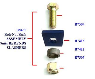 Berends Bolt,Nut,Bush,Wshr Kit