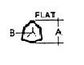 W/ANGLE INN JOINT=4 SER 6 SPLN